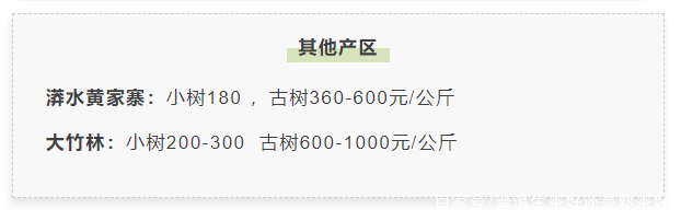 最新！2022年春茶行情发布，老班章1.2万/kg，冰岛古树7万/kg